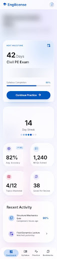 EngiLicense dashboard design showing exam preparation progress and study tools